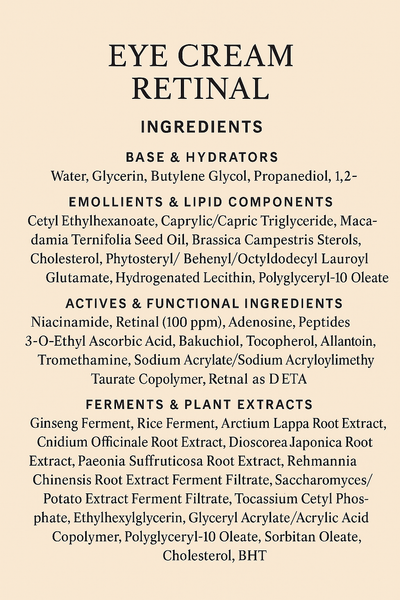 Eye Cream Retinal