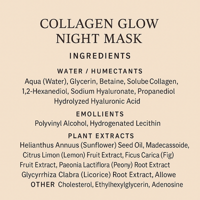 Collagen Glow Night Wrapping  Mask