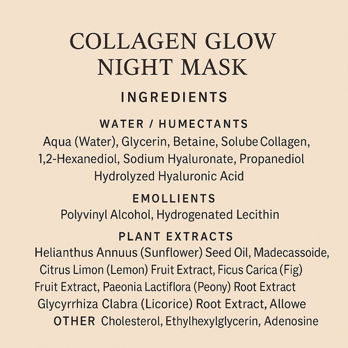 Collagen Glow Night Wrapping  Mask