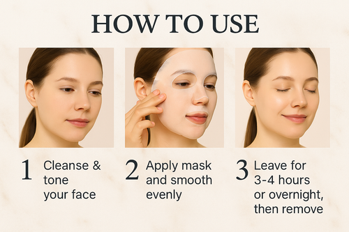 Collagen Night Ritual Wrapping Mask