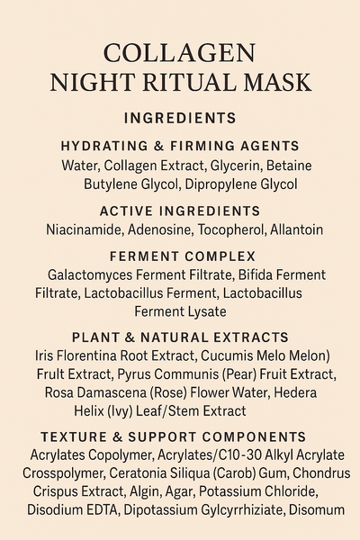 Collagen Night Ritual Wrapping Mask